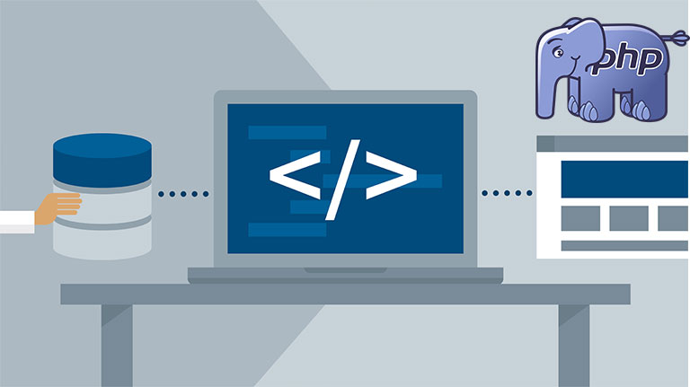 Laravel Api Resources - Under The Hood!